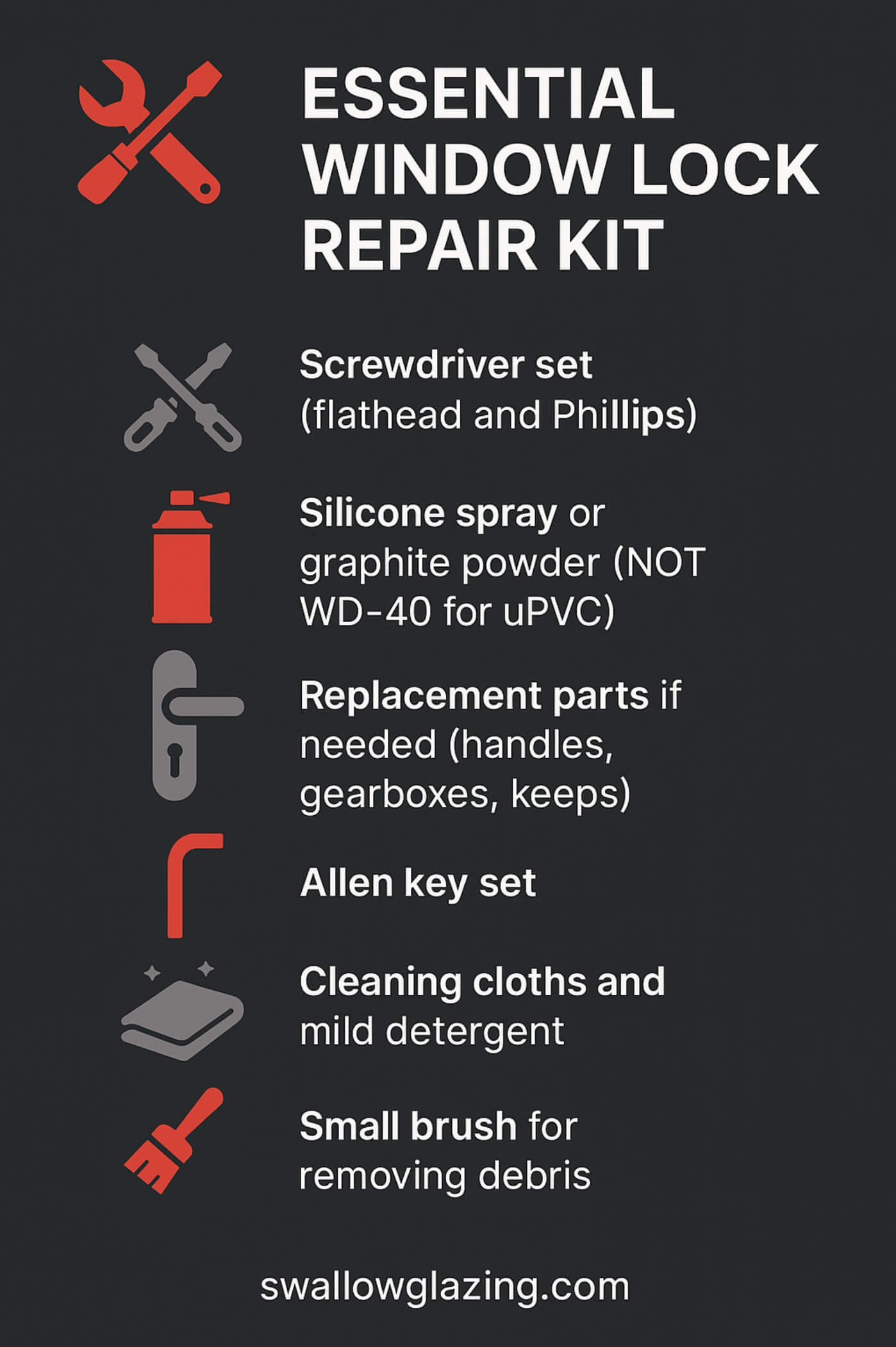 Essential Window Lock Repair Kit