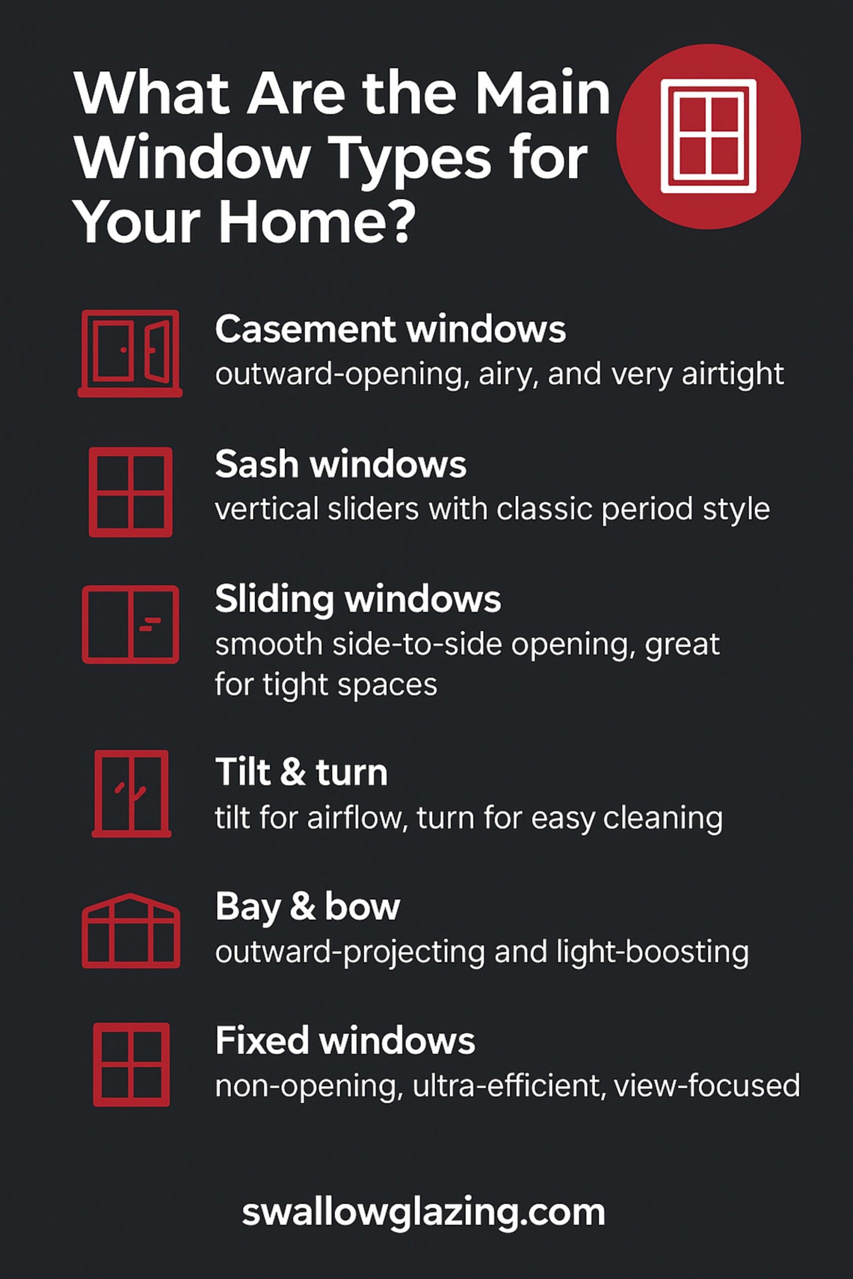 6 types of windows
